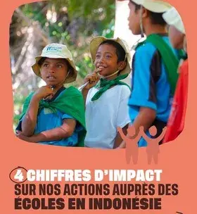 Instagram - Transmettre les savoirs pour mieux protéger les forêts de Florès